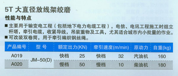 5T大直徑放線(xiàn)架絞磨