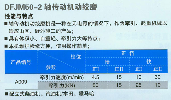 DFJM50-2軸傳動(dòng)機動(dòng)絞磨