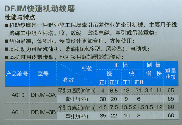 DFJM快速機動(dòng)絞磨